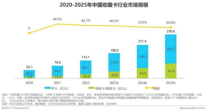 2万疯狂收割孩子的游戏开始洗脑成年人PP电子游戏吸金百亿！一张卡牌12(图7)